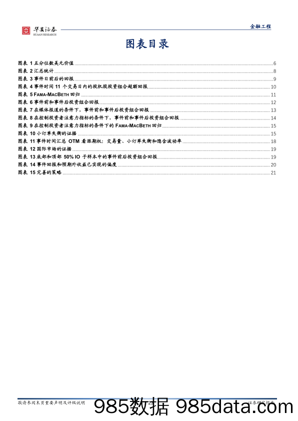 【股票基金市场】“学海拾珠”系列之七十五：盈余公告前后的收益特征是否与投机性股票需求有关？-20220104-华安证券插图2