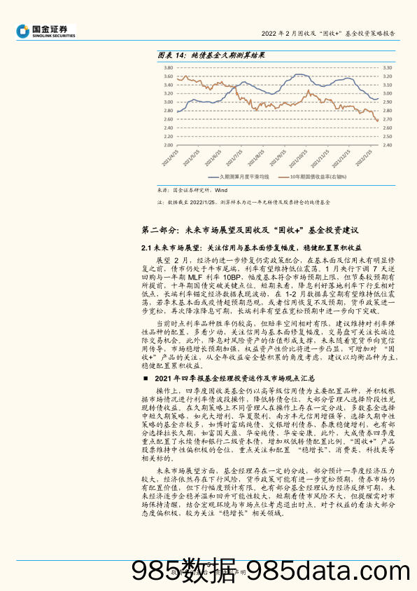 【股票基金市场】基金投资策略报告：关注债市交易机会，稳健配置累积收益-20220207-国金证券插图4