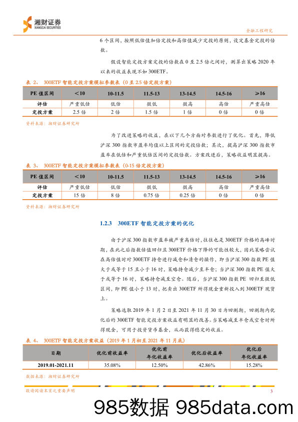 【股票基金市场】第四季度报告：300ETF基金智能定投与备兑增强策略-20211227-湘财证券插图4