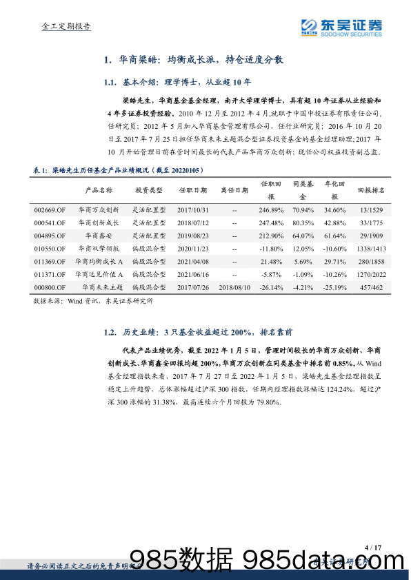 【股票基金市场】金融工程定期报告之产品工具箱系列：聚焦新兴成长方向，挖掘优质成长股，华商基金梁皓产品投资价值分析（勘误版）-20220121-东吴证券插图3