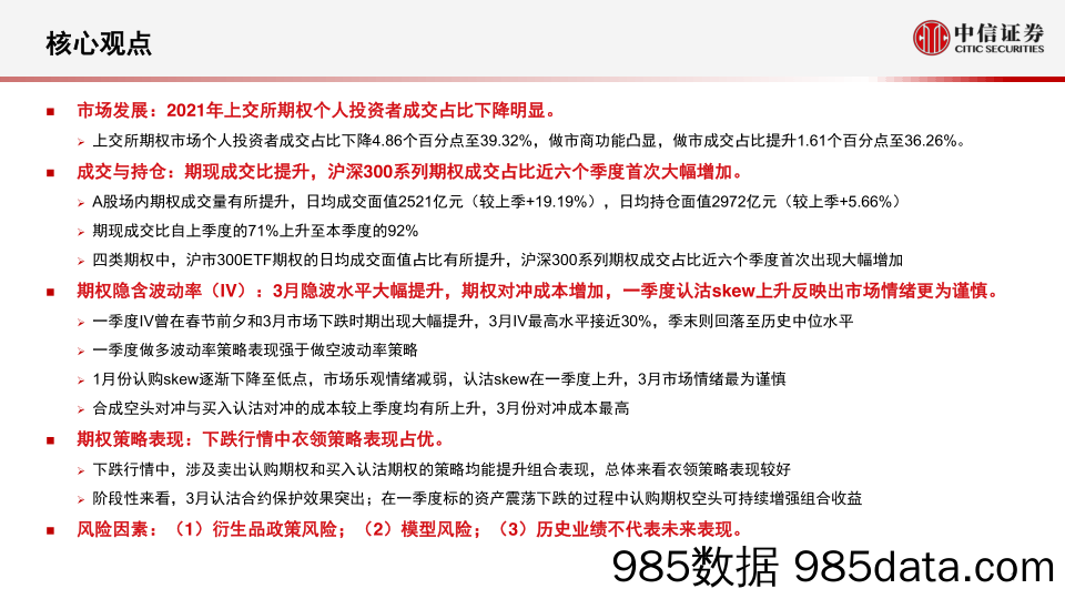 【股票基金市场】2022Q1股票期权市场盘点与展望：期权市场机构化长期趋势与波动率变化特征-20220427-中信证券插图1