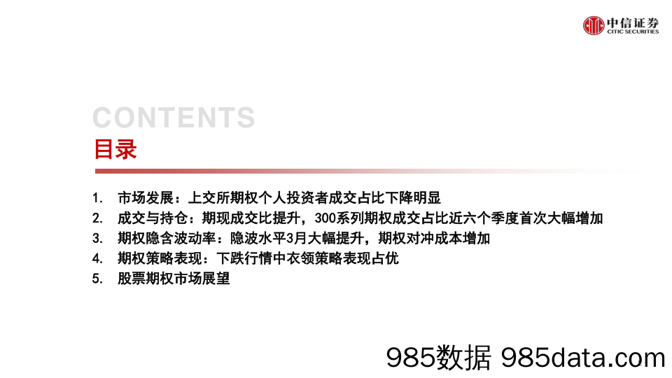 【股票基金市场】2022Q1股票期权市场盘点与展望：期权市场机构化长期趋势与波动率变化特征-20220427-中信证券插图2