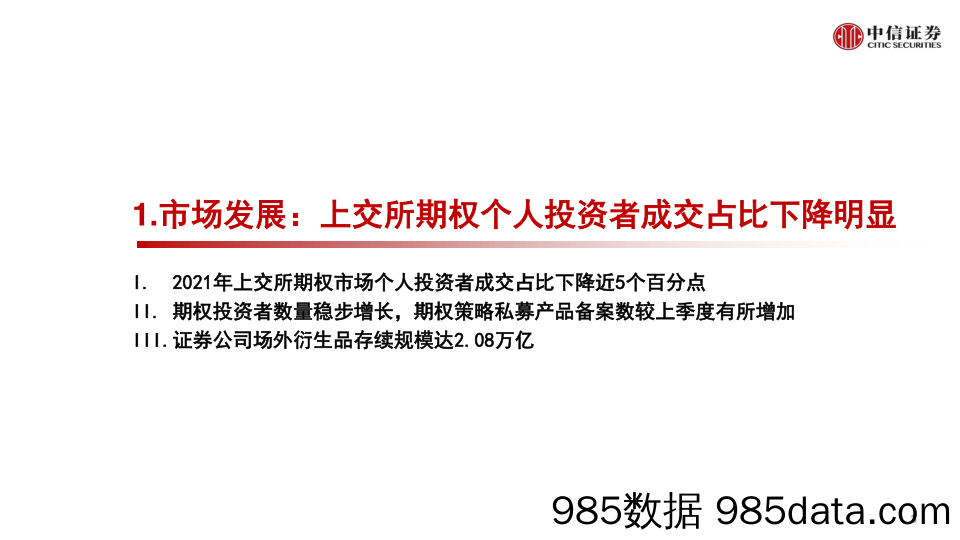 【股票基金市场】2022Q1股票期权市场盘点与展望：期权市场机构化长期趋势与波动率变化特征-20220427-中信证券插图3