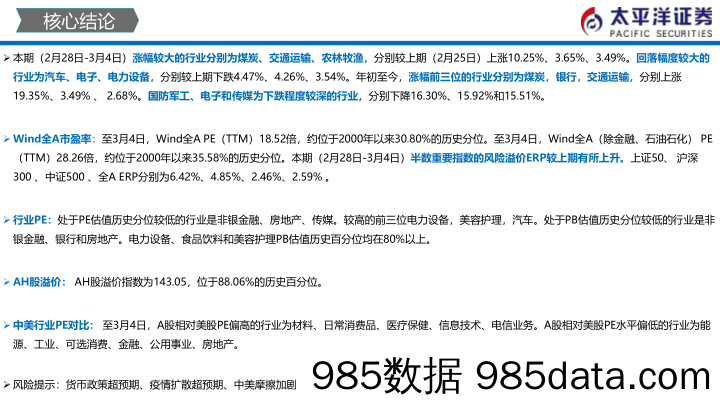 【股票基金市场】中外股票估值追踪及对比：全市场与各行业估值跟踪-20220304-太平洋证券插图2