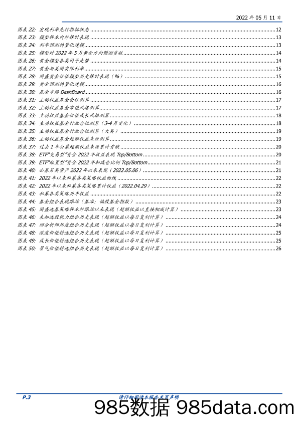 【股票基金市场】五月大类资产与基金研究：通胀凸性策略构建-20220511-国盛证券插图2