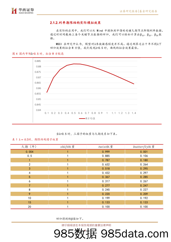 【股票基金市场】债券基金研究系列之一：债券基金因子初探，利率期限结构因子-20220316-华西证券插图5