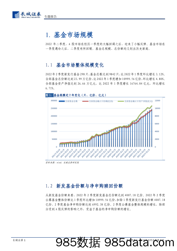 【股票基金市场】基金2022年2季报点评：消费首获加仓，电子医药遭减持-20220723-长城证券插图3