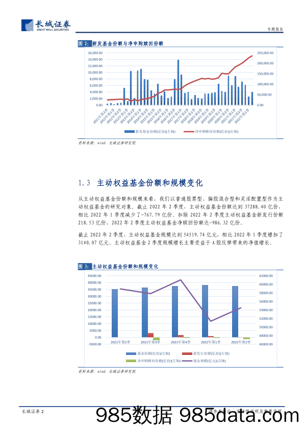 【股票基金市场】基金2022年2季报点评：消费首获加仓，电子医药遭减持-20220723-长城证券插图4