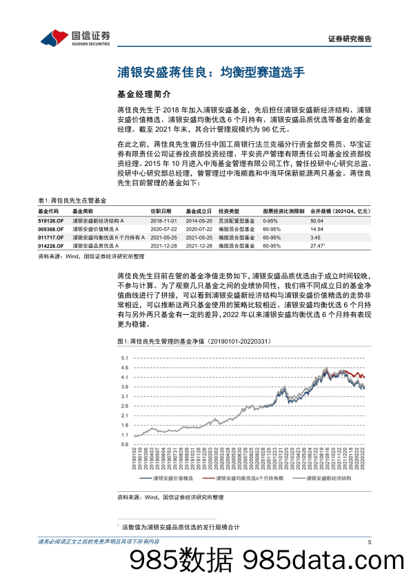 【股票基金市场】基金百宝箱系列：浦银安盛蒋佳良，均衡型赛道的Alpha捕手-20220419-国信证券插图4