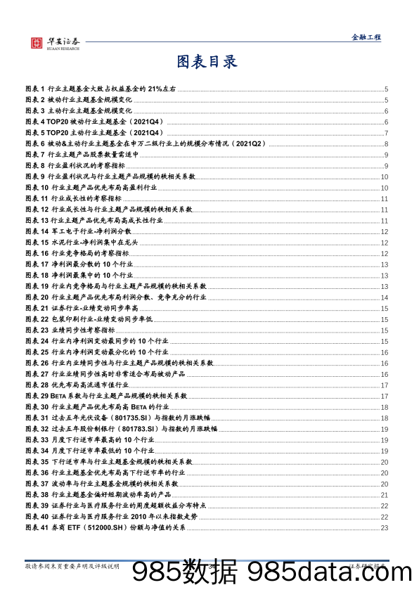 【股票基金市场】基金研究系列之十：揭秘布局优秀行业主题基金的“必要条件”-20220226-华安证券插图2