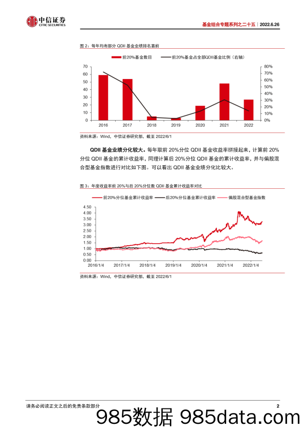 【股票基金市场】基金组合专题系列之二十五：QDII基金的标签体系与应用-20220626-中信证券插图4