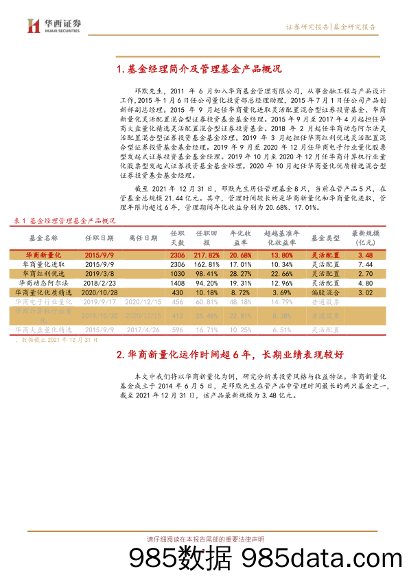 【股票基金市场】基金经理研究系列之七：华商基金邓默，行业配置与选股能力兼备，业绩稳居同类前列-20220211-华西证券插图2