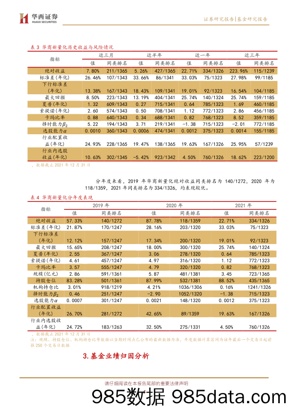 【股票基金市场】基金经理研究系列之七：华商基金邓默，行业配置与选股能力兼备，业绩稳居同类前列-20220211-华西证券插图4