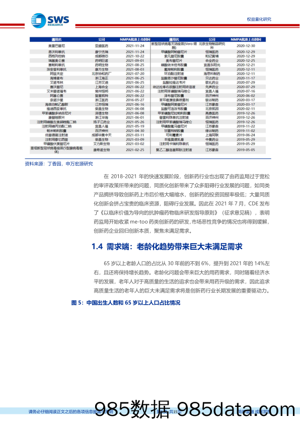 【股票基金市场】指数基金产品研究系列报告之一百三十一：聚焦个股研发创新属性，广发HK创新药ETF投资价值分析-20220711-申万宏源插图5