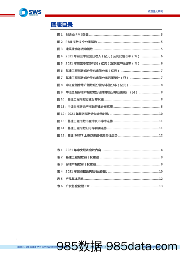 【股票基金市场】指数基金产品研究系列报告之一百十六：经济晴雨表，稳增长背景下的基建50ETF-20220417-申万宏源插图2