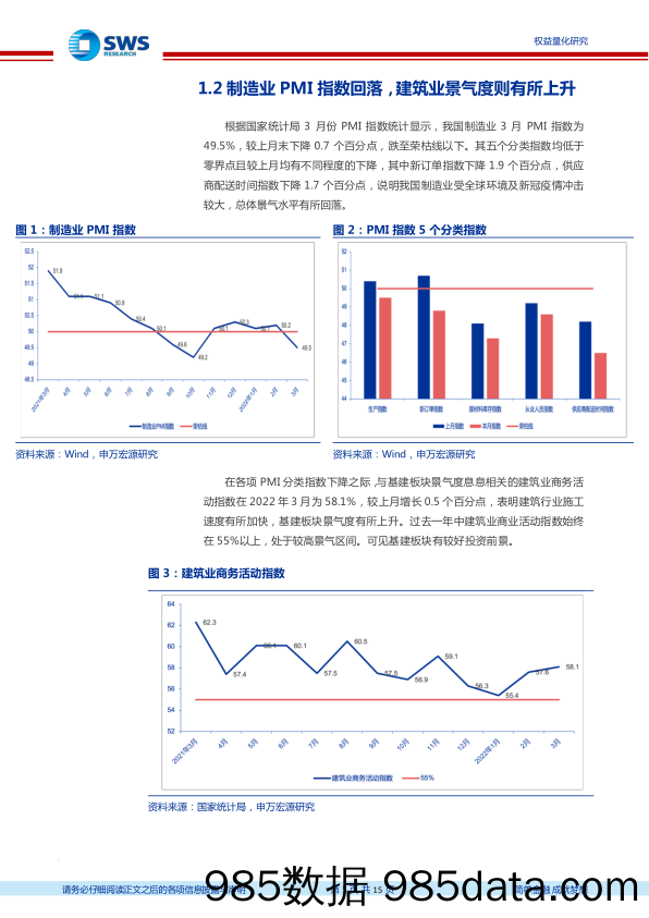 【股票基金市场】指数基金产品研究系列报告之一百十六：经济晴雨表，稳增长背景下的基建50ETF-20220417-申万宏源插图4