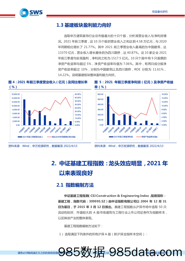 【股票基金市场】指数基金产品研究系列报告之一百十六：经济晴雨表，稳增长背景下的基建50ETF-20220417-申万宏源插图5