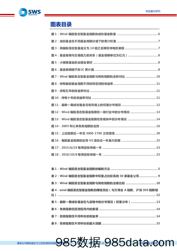 【股票基金市场】指数投资价值分析系列之七：Wind偏股混合型基金指数投资价值分析-20220420-申万宏源插图2