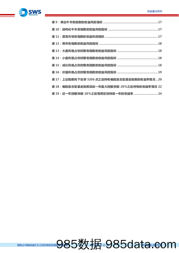 【股票基金市场】指数投资价值分析系列之七：Wind偏股混合型基金指数投资价值分析-20220420-申万宏源插图3