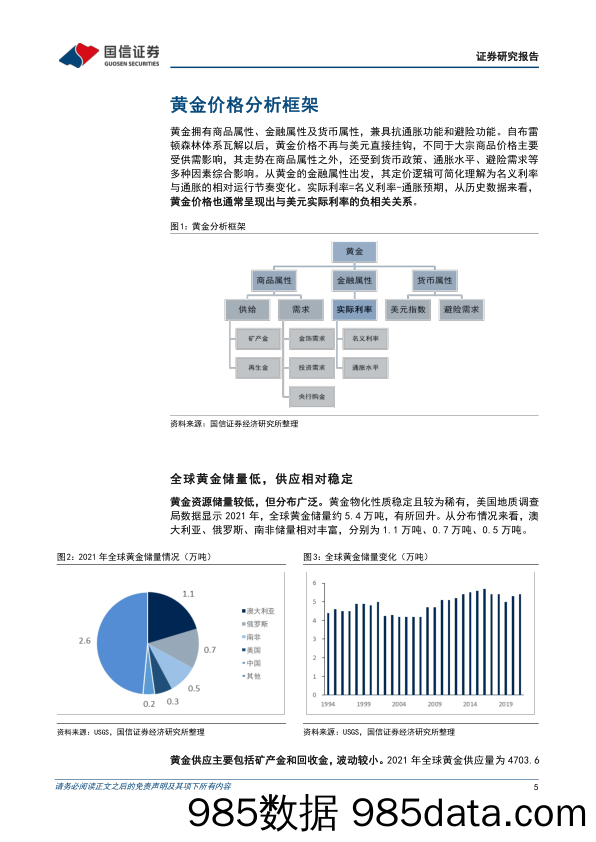 【股票基金市场】有色金属行业专题：华夏黄金ETF及联接基金投资价值分析，重视黄金配置价值-20220518-国信证券插图4