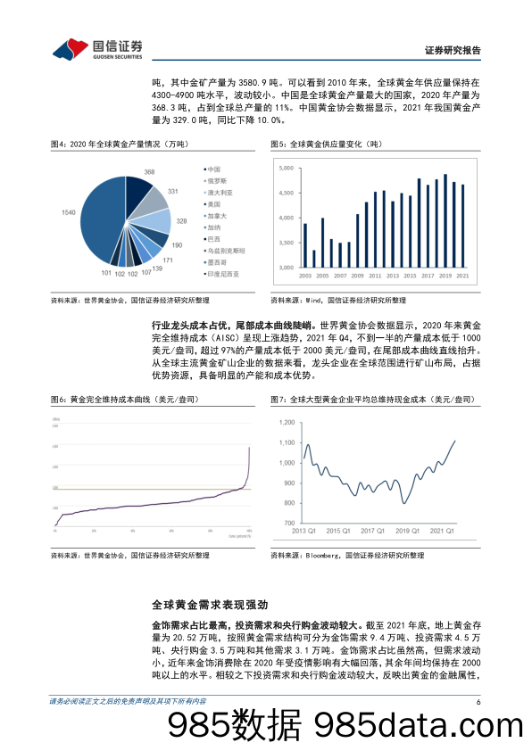 【股票基金市场】有色金属行业专题：华夏黄金ETF及联接基金投资价值分析，重视黄金配置价值-20220518-国信证券插图5