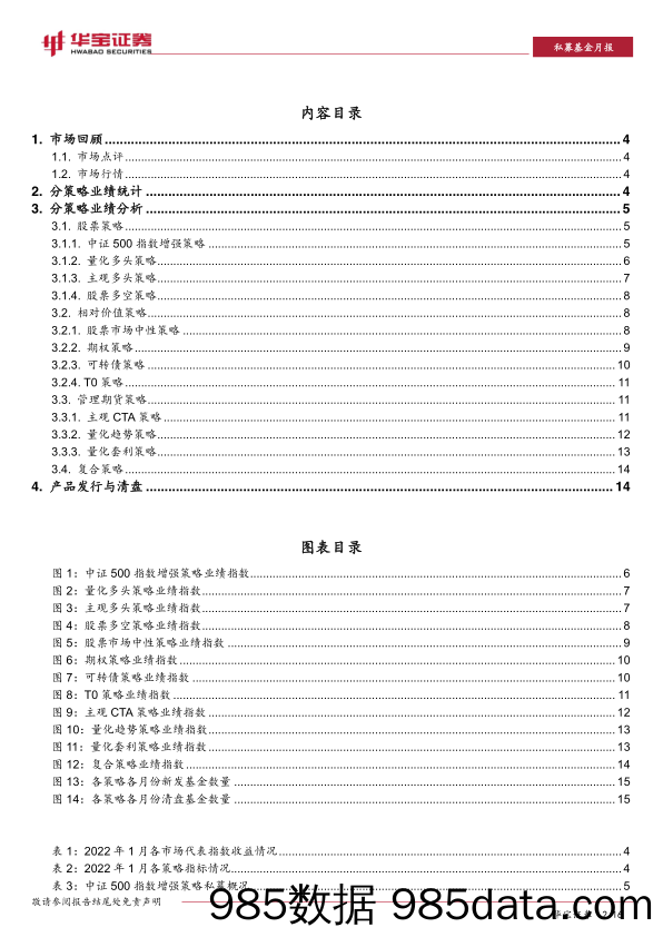 【股票基金市场】私募基金月报：股票成长风格回撤明显，管理期货策略表现回暖-20220215-华宝证券插图1