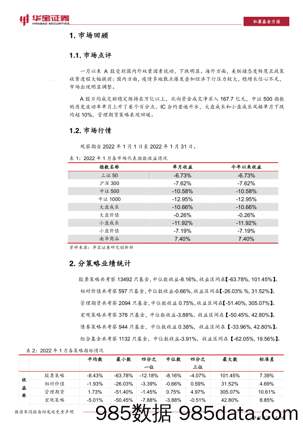 【股票基金市场】私募基金月报：股票成长风格回撤明显，管理期货策略表现回暖-20220215-华宝证券插图3