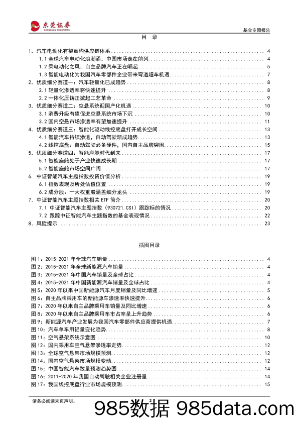 【股票基金市场】行业主题基金系列：中证智能汽车主题指数相关基金投资价值分析-20220610-东莞证券插图1