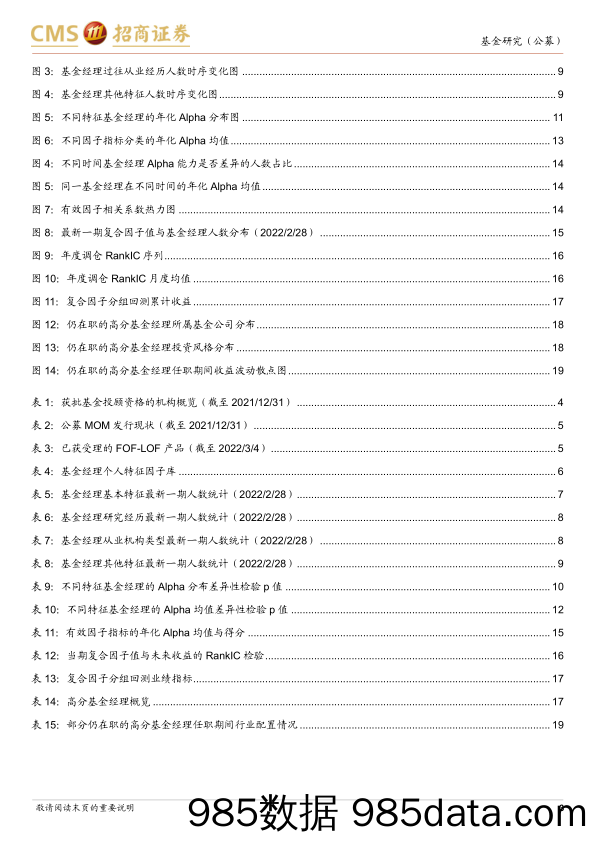 【股票基金市场】追寻优秀基因系列之五：基金经理个人特征因子在基金优选中的应用-20220409-招商证券插图2