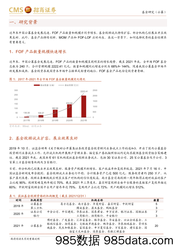 【股票基金市场】追寻优秀基因系列之五：基金经理个人特征因子在基金优选中的应用-20220409-招商证券插图3