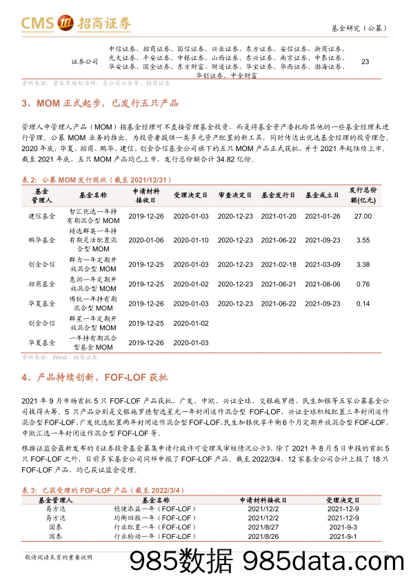 【股票基金市场】追寻优秀基因系列之五：基金经理个人特征因子在基金优选中的应用-20220409-招商证券插图4