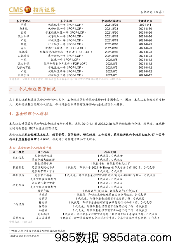 【股票基金市场】追寻优秀基因系列之五：基金经理个人特征因子在基金优选中的应用-20220409-招商证券插图5