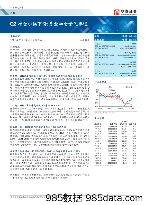 【股票基金市场】通信行业：Q2持仓小幅下滑；基金加仓景气赛道-20220724-华泰证券