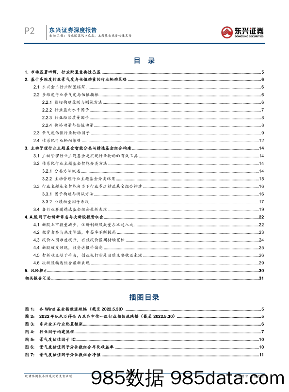 【股票基金市场】金融工程2022年中期投资策略：行业配置风口已至，主题基金投资恰逢其时-20220531-东兴证券插图1