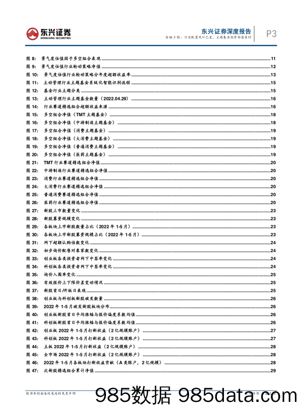 【股票基金市场】金融工程2022年中期投资策略：行业配置风口已至，主题基金投资恰逢其时-20220531-东兴证券插图2