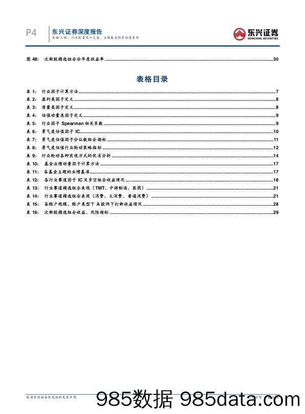 【股票基金市场】金融工程2022年中期投资策略：行业配置风口已至，主题基金投资恰逢其时-20220531-东兴证券插图3