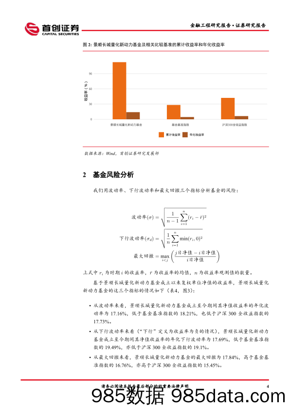 【股票基金市场】金融工程报告：景顺长城量化新动力基金投资价值分析-20220413-首创证券插图5