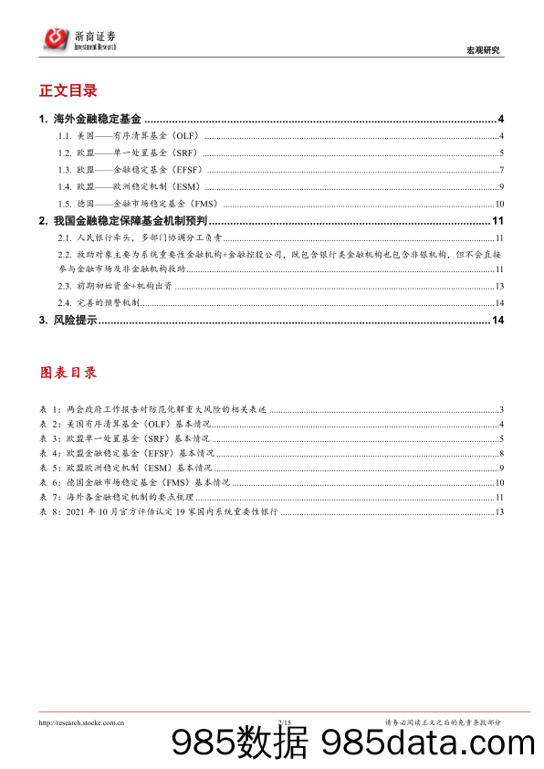 【股票基金市场】金融稳定保障基金的国际借鉴与中国实践走向何方？-20220402-浙商证券插图1