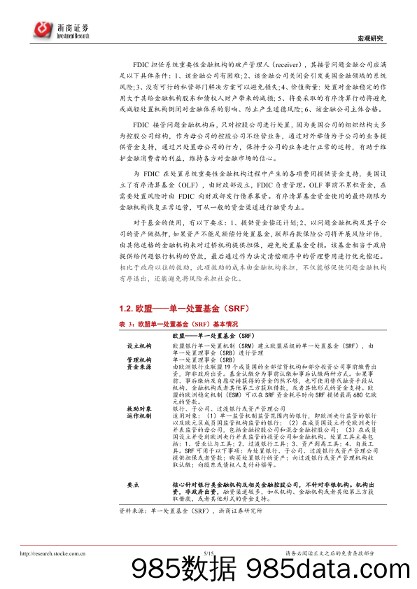 【股票基金市场】金融稳定保障基金的国际借鉴与中国实践走向何方？-20220402-浙商证券插图4