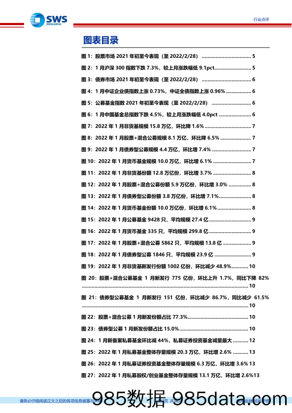 【股票基金市场】非银金融行业资产与财富管理月报（22年1月）：1月居民对权益基金维持净申购，权益公募份额环比小幅增长-20220304-申万宏源插图2