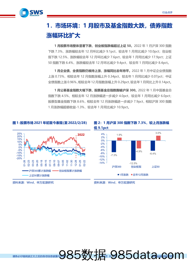 【股票基金市场】非银金融行业资产与财富管理月报（22年1月）：1月居民对权益基金维持净申购，权益公募份额环比小幅增长-20220304-申万宏源插图4