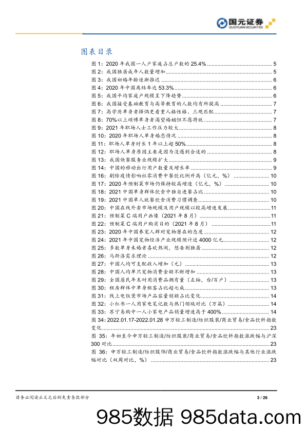 【消费人群分析】大消费行业双周报：独居时代下，关注单身经济发展-20220129-国元证券插图2