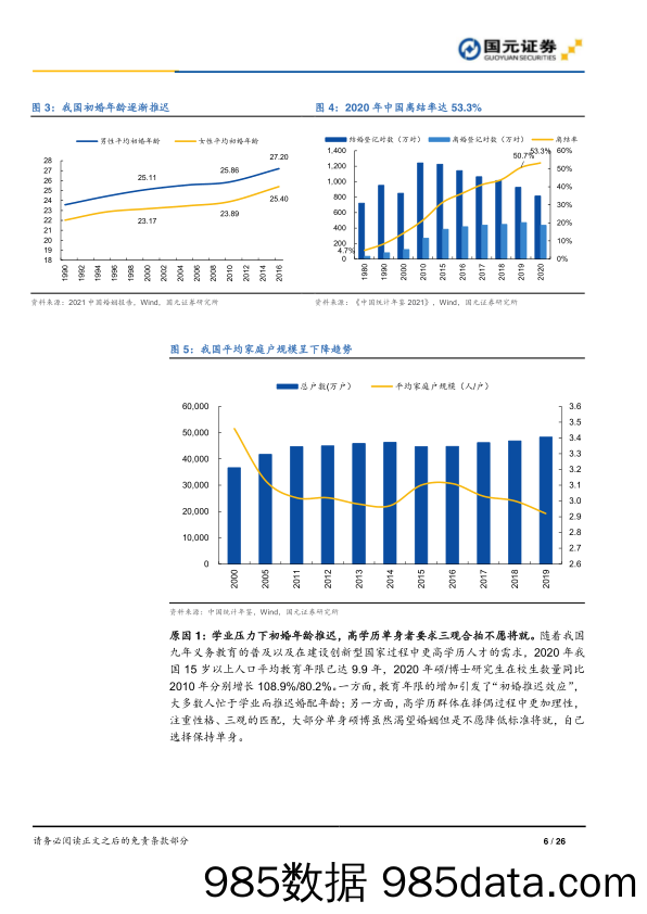 【消费人群分析】大消费行业双周报：独居时代下，关注单身经济发展-20220129-国元证券插图5