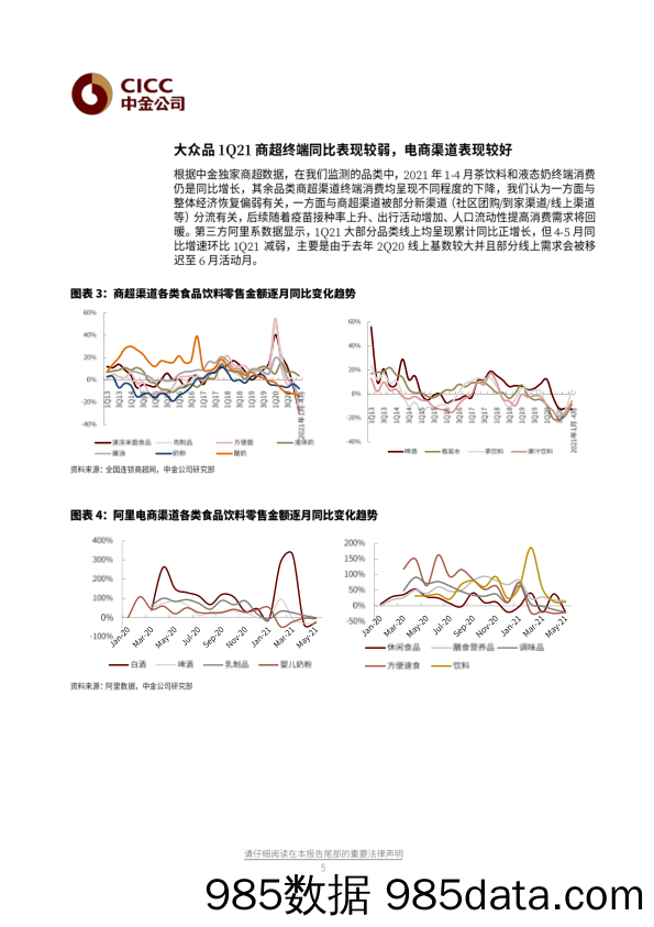 【餐饮外卖-研报】食品饮料行业2H21投资策略：高端白酒稳健、次高端盈利存弹性，餐饮供应链高成长-20210623-中金公司插图4