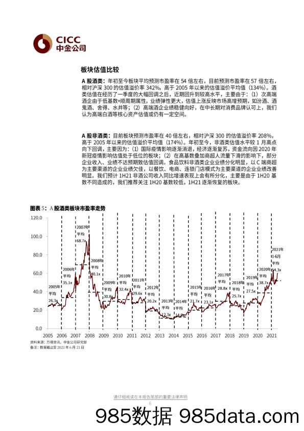 【餐饮外卖-研报】食品饮料行业2H21投资策略：高端白酒稳健、次高端盈利存弹性，餐饮供应链高成长-20210623-中金公司插图5