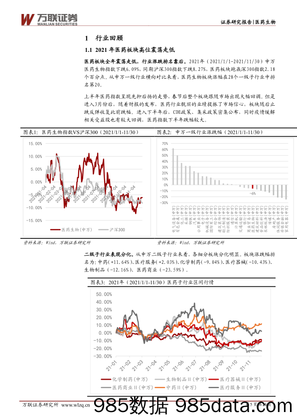 【医疗行业研报】医药生物行业2022年投资策略报告：回归产业趋势，布局国产创新产业链-20211208-万联证券插图4