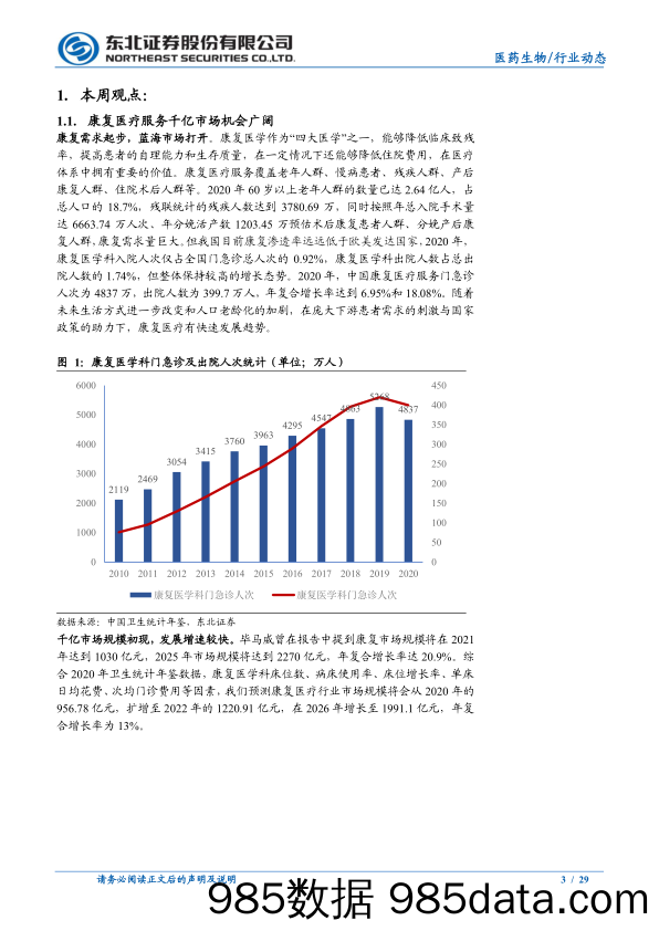 【医疗行业研报】医药生物行业：千亿康复医疗服务市场启动，发展空间广阔-20220214-东北证券插图2