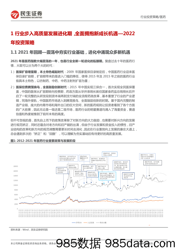 【医疗行业研报】医药行业2022年投资策略：行业步入高质量发展进化期，全面拥抱新成长机遇-20220113-民生证券插图2