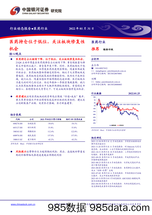 【医疗行业研报】医药行业动态报告：医药持仓位于低位，关注板块修复性机会-20220131-银河证券插图