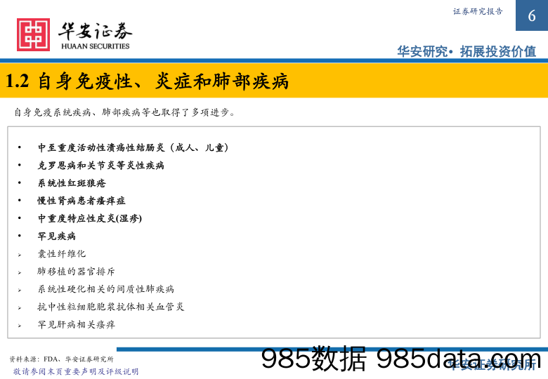 【医疗行业研报】医药行业：2021-2022.02 FDA获批新药概览-20220209-华安证券插图5